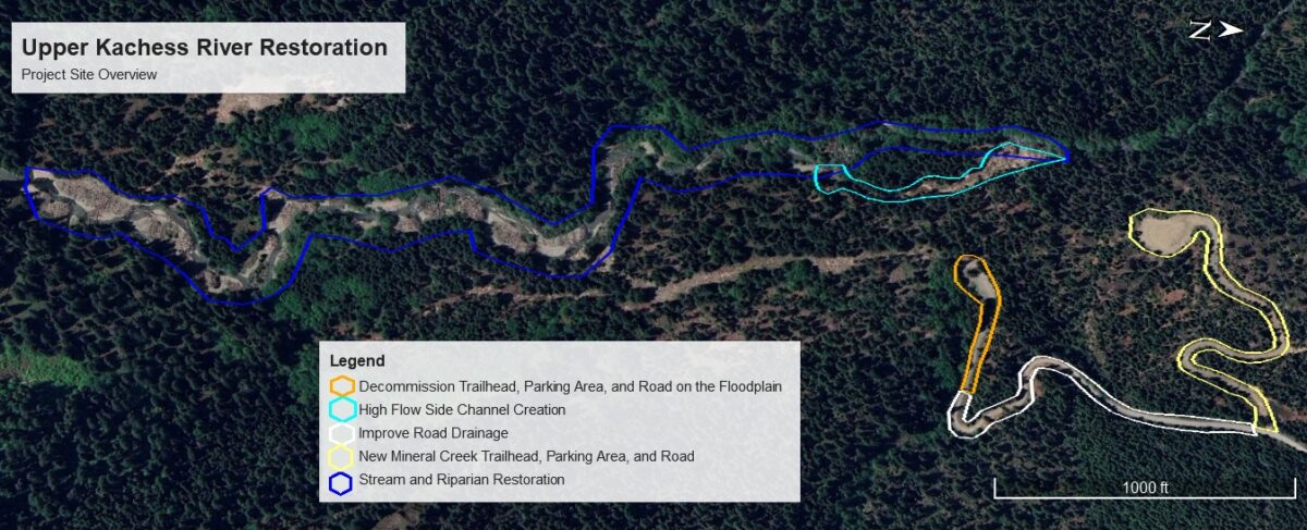 KachessProjectOverview